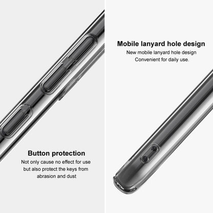 IMAK Wing II Wear-resisting Crystal Phone Case, For iPhone 13, For iPhone 13 Pro, For iPhone 13 Pro Max