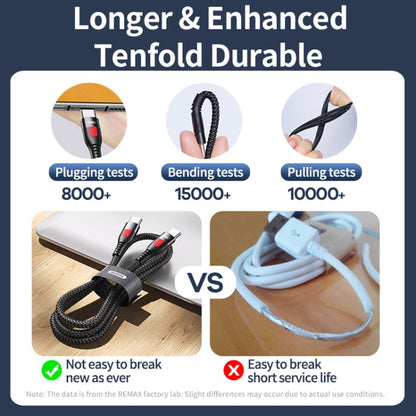 REMAX RC-195 Lesu Series PD 65W USB-C / Type-C to USB-C / Type-C Fast Charging Data Cable, Cable Length: 1m