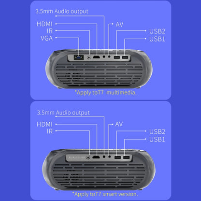 T7 1920x1080P 200 ANSI Portable Home Theater LED HD Digital Projector, Same Screen Version,, Same Screen Version, EU Plug, Same Screen Version, UK Plug, Same Screen Version, AU Plug