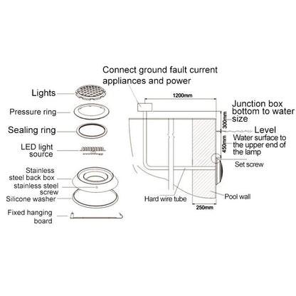 Swimming Pool ABS Wall Lamp LED Underwater Light, 6W, 9W, 12W