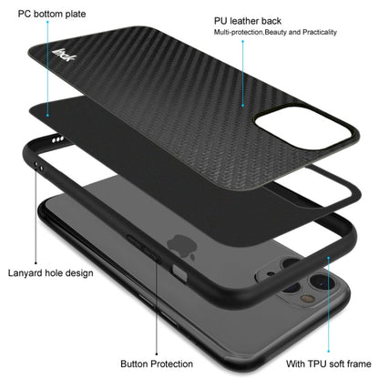 imak LX-5 Series PC + TPU Case with Screen Protector, For Google Pixel 6, For Sony Xperia 10 III, For Google Pixel 6 Pro, For Sony Xperia 5 III