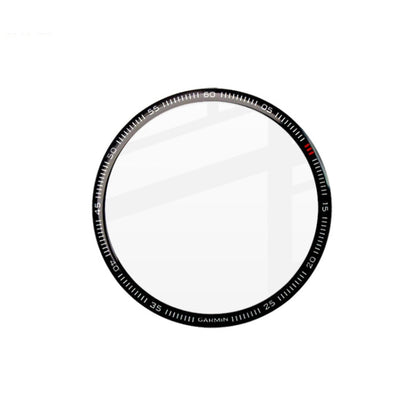 IMAK HD High Transparent Wear-resistant Watch Screen Protective Film, For Garmin Fenix 7S, For Xiaomi Mibro Watch X1