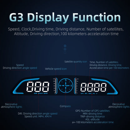 G3 Car 5.5 inch HUD Head-up Display HD GPS Speed Alarm Odometer, G3