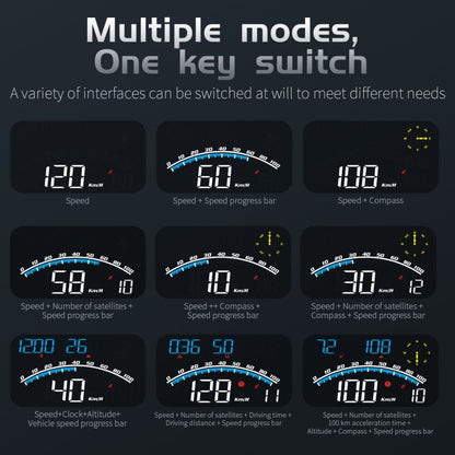 G10 5.5 inch Car HUD GPS Head Up Display Speedometer Odometer LED Windscreen Projector, G10