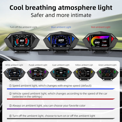 P1 3.5 inch Car OBD2 GPS HUD Head Up System Smart Digital Speedometer Meter Display, P1