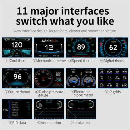 P22 3.5 inch Car HUD Head up Display GPS OBD2 Dual System Windshield Projector, P22