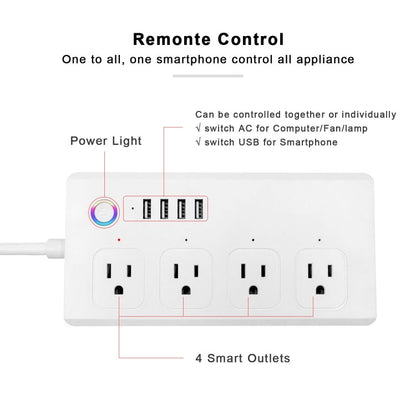 SM-SO301-U 2500W 4 Holes + 4 USB Smart Power Strip, US Plug, ZigBee 10A, WiFi 10A