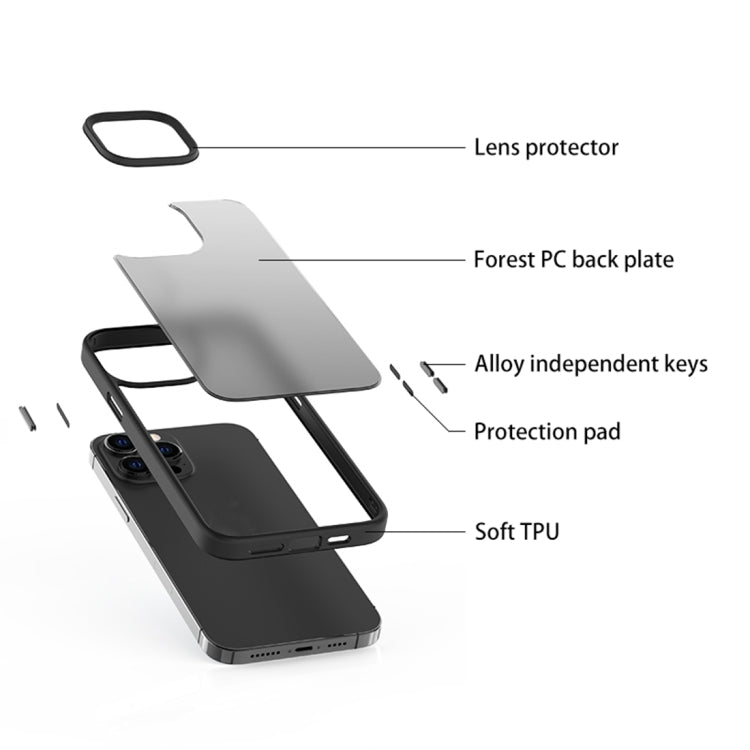 Frosted Back Shockproof Phone Case, For iPhone 14, For iPhone 14 Plus, For iPhone 14 Pro