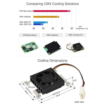 Waveshare Dedicated 3007 Cooling Fan for Raspberry Pi Compute Module 4 CM4, 5V, 12V