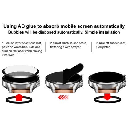 IMAK Plexiglass HD Watch Protective Film, For Garmin Forerunner 965, For Garmin Instinct 2X, For Garmin Forerunner 265S, For Garmin Forerunner 265, For GarminMove Trend