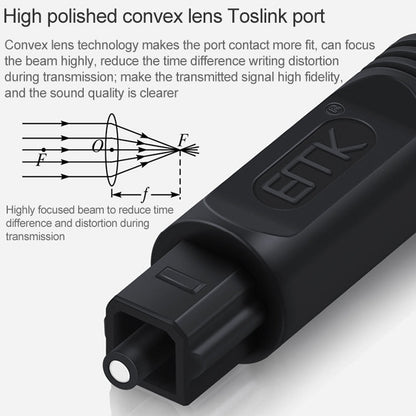 EMK Square Port to Square Port Digital Audio Speaker Optical Fiber Connecting Cable, 1m, 1.5m, 2m, 3m, 5m, 8m, 10m, 15m, 25m
