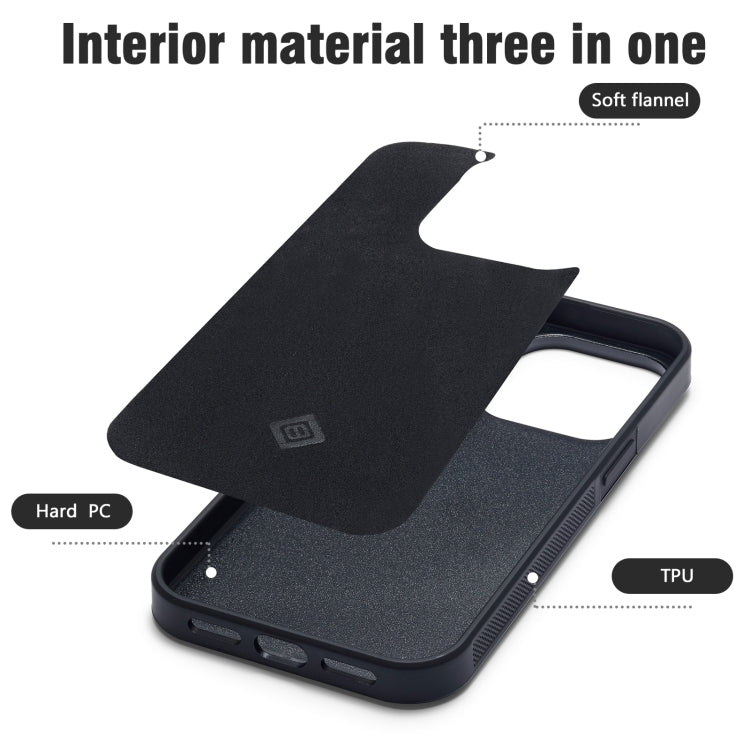 LC.IMEEKE 3 in 1 Carbon Fiber Texture Shockproof Phone Case, For Google Pixel 10 Pro XL, For Google Pixel 10 / 10 Pro, For Google Pixel 9a, For Google Pixel 9 Pro XL, For Google Pixel 9 / 9 Pro, For Google Pixel 8, For Google Pixel 7A                  ...