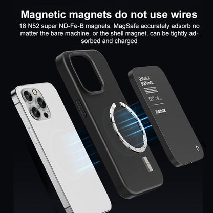 MOMAX Q.MAG X Portable Metal Magnetic Wireless Power Bank, 5000mAh, 20000mAh