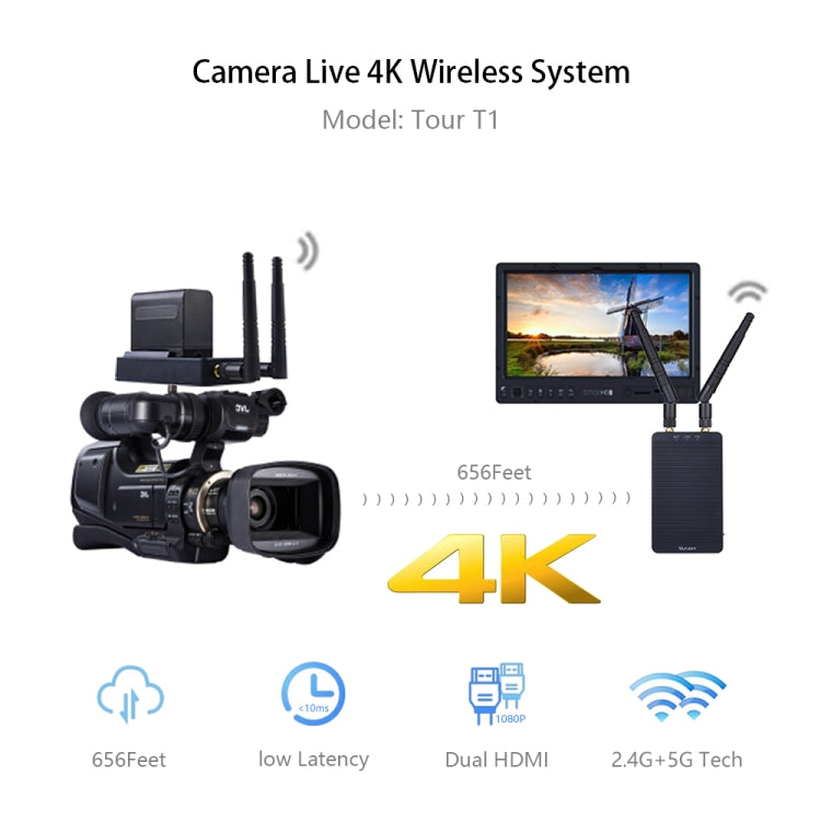 Measy T1 4K HDMI 2.0 Wireless Audio Video Transmitter Receiver Extender Transmission System, Transmission Distance: 400m,, US Plug, EU Plug, AU Plug, UK Plug