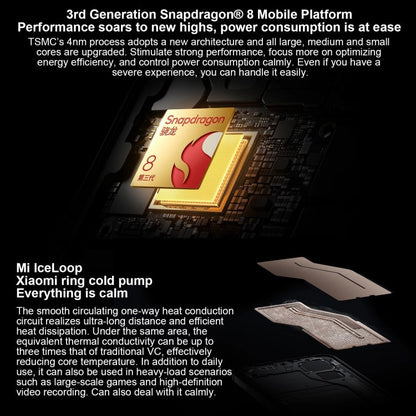 Xiaomi 14 Pro,  6.73 inch Xiaomi HyperOS Snapdragon 8 Gen 3 Octa Core 4nm up to 3.3GHz, NFC, Network: 5G, 16GB+1TB