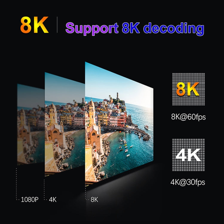 H96 Max V58 Android 12.0 Smart TV Box, Quad-core Cortex-A76 and Quad-core Cortex-A55, 4GB+32GB, 8GB+64GB