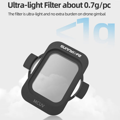 For DJI Avata 2 Sunnylife Camera Lens Filter, MCUV, ND8, ND16, ND32, ND64, ND128, 4 in 1 ND8/16/32/64, 5 in 1 ND8/16/32/64/128, 4 in 1 MCUV ND8/16/32, 6 in 1 MCUV ND8/16/32/64/128
