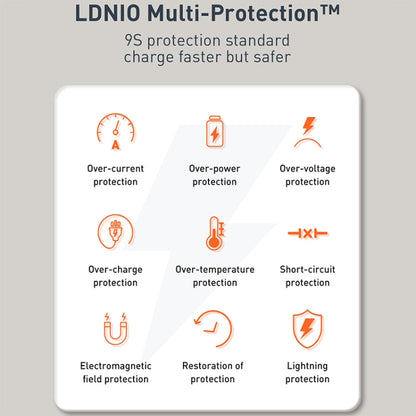LDNIO Q229 QC3.0 / PD20W USB + Type-C Fast Charger with 1m USB to 8 Pin Cable, EU Plug, UK Plug, US Plug