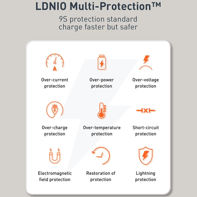 LDNIO Q229 QC3.0 / PD20W USB + Type-C Fast Charger with 1m Type-C to Type-C Cable, EU Plug, UK Plug, US Plug