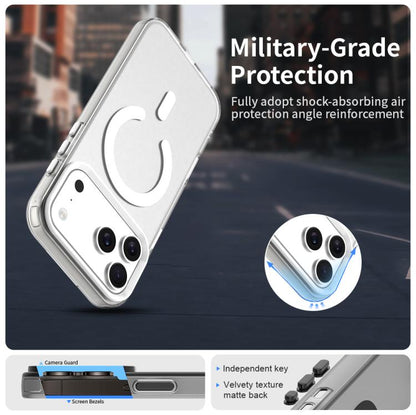 Candy Magsafe PC Hybrid TPU Phone Case, For iPhone 16 Plus, For iPhone 16, For iPhone 15 Pro Max