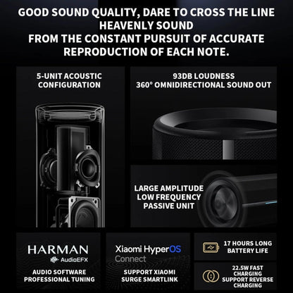Xiaomi Bluetooth Speaker Support NFC Connection & Bluetooth Call