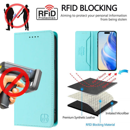 RC01 Dual-Folded Magnetic Suction RFID Leather Phone Case, For iPhone 14 Pro, For iPhone 14 Pro Max, For iPhone 7 / 8 / SE 2022