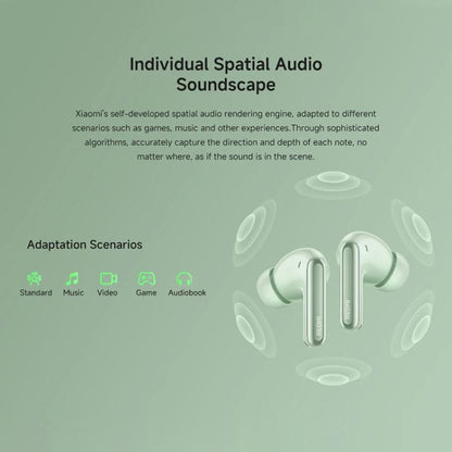 Xiaomi Redmi Buds 6 Pro Active Noise Reduction Wireless Bluetooth Earphone