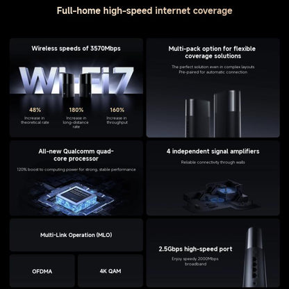 Xiaomi Whole Home Router BE3600 Pro WiFi 7 Bluetooth Mesh Gateway 2.5G Port Dual Band, BE3600 Pro