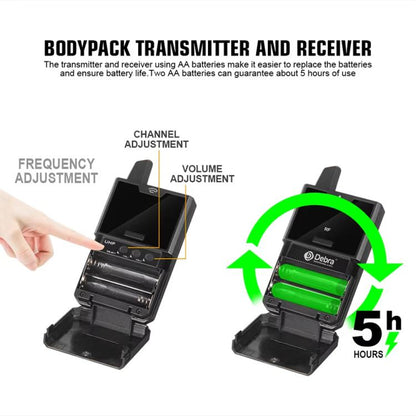 DEBRA DV-02 Wireless Lavalier Microphone TX & 2RX Outdoor Interview Live Broadcast, DV-02