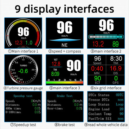 P11 OBD2 + GPS Mode Car HUD Head-up Display Water Temperature / Vehicle Speed / Voltage / Fuel Consumption Display, Speed Alarm, P11