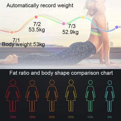 Household Smart Body Fat Electronic Weighing Scale, Battery Version, Battery Version