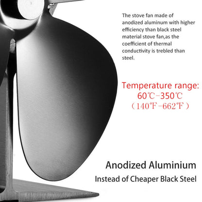 YL-105 4-Blade Aluminum Heat Powered Fireplace Stove Fan, YL-105 (Rose Red), YL-105 (Silver), YL-105(White), YL-105 (Black), YL-105 (Bronze), YL-105 (Grey), YL-105 (Gold)