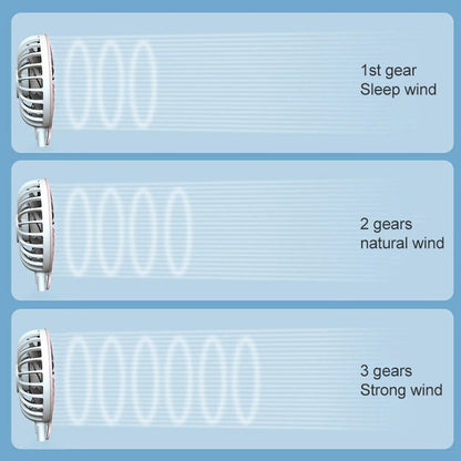 F6 Outdoor Mini Hanging Neck Fan USB Charging Lazy Small Fan