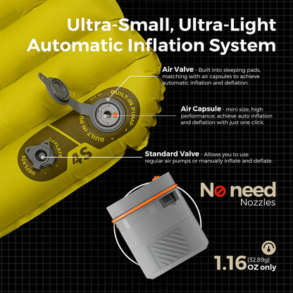 Flextail Gear Tiny Sleeping Pad R03 AVS - 3.5 L-Value 3 Season Sleeping Pad with Pump (Large)
