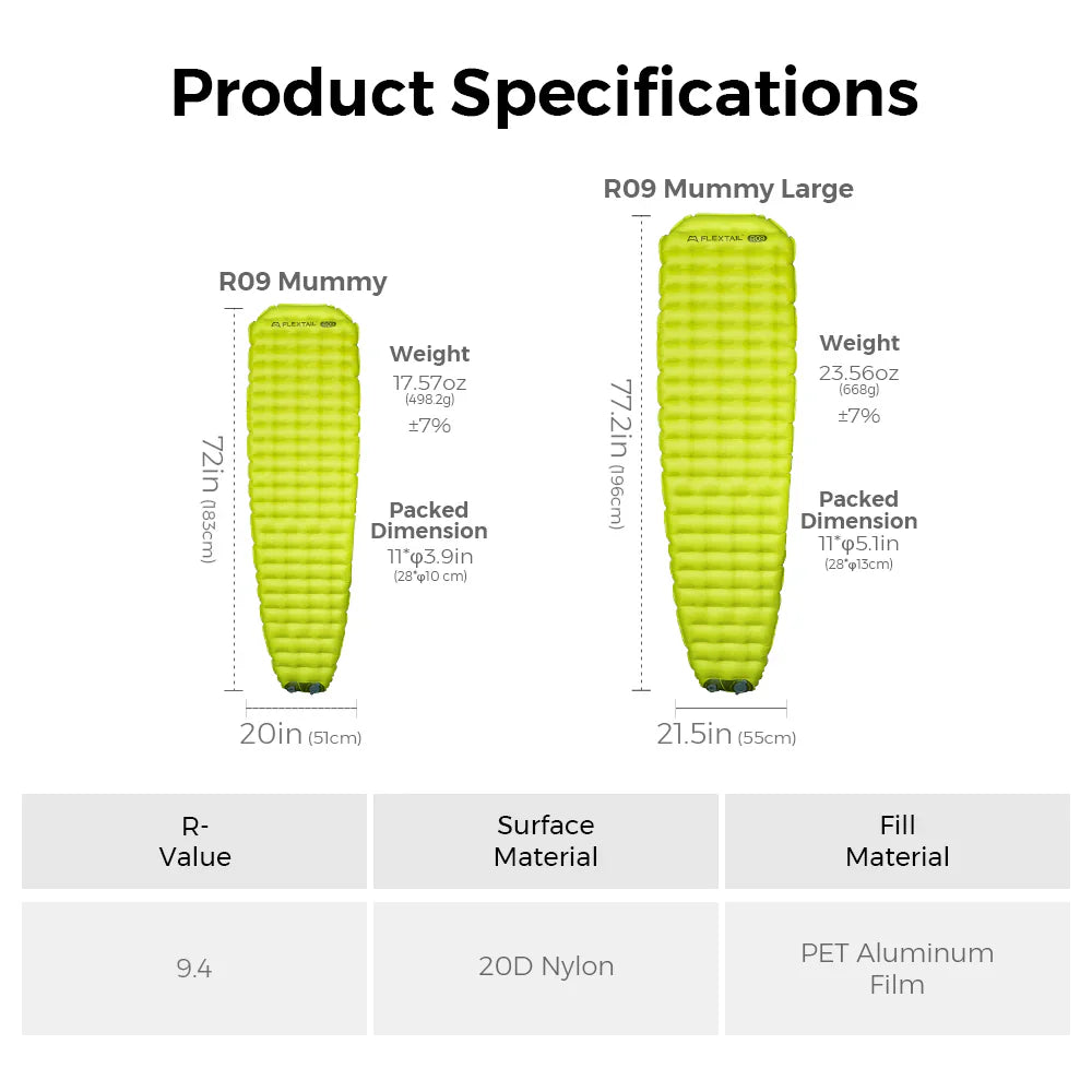 Flextail Gear Tiny Sleeping Pad R09 AVS Mummy Large with pump