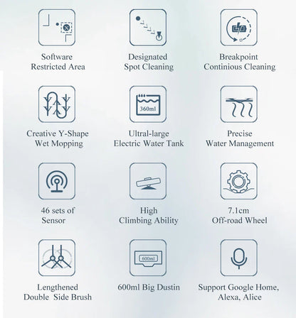 ABIR X8 Robot Vacuum Cleaner ,Laser System, Multiple Floors Maps, Zone Cleaning,Restricted Area Setting for Home Carpet Cleaning