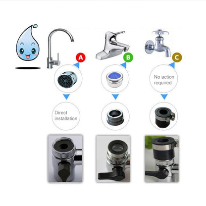 HONG WO Kitchen Water Filter Faucet Water Purifier, Faucet Water Purifier