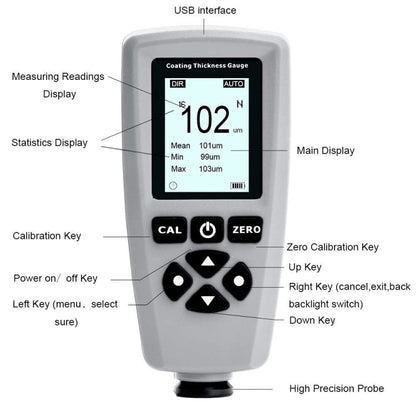 RZEC770 LCD Display Coating Paint Thickness Gauge Meter Tools