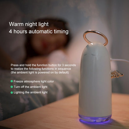 TSHM0 Mini Angel Atomizing Humidifier with Colorful Night Lights, Water Tank Capacity: 230mL