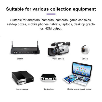 Z37 HDMI Female + Mic to HDMI Female + Audio + USB HD Video & Audio Capture Card with Loop, Z37