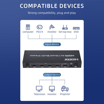 4 in 1 Out HDMI Quad Multi-viewer with Seamless Switcher, EU Plug, 4 x 1, EU Plug, 4 x 1, AU Plug, 4 x 1, UK Plug, 4 x 1, US Plug