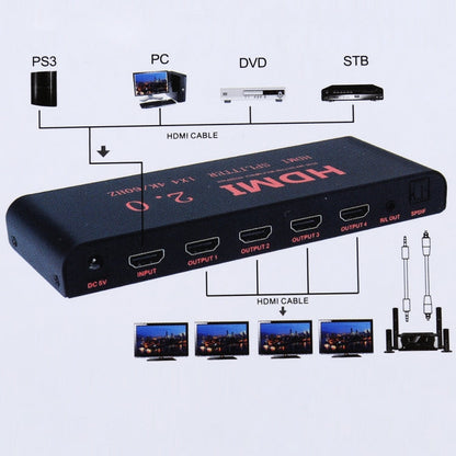 CY-042 1X4 HDMI 2.0 4K/60Hz Splitter, EU Plug, 1X4