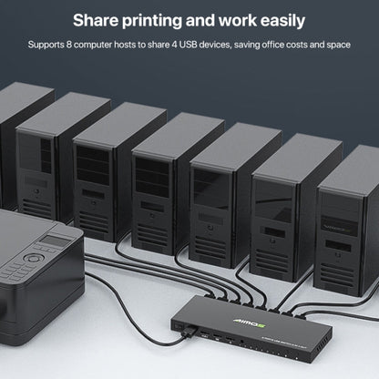 AIMOS AM-KM804 USB 8 In 4 Out Switch, AM-KM804