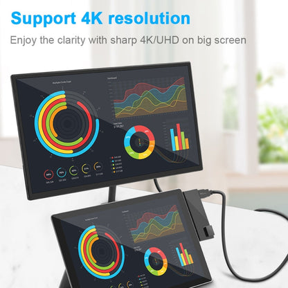 ROCKETEK SK-S4HL RJ45 + 2 x USB 3.0 + HDMI + SD / TF Memory Card Reader HUB 4K HDMI Adapter, SK-S4HL