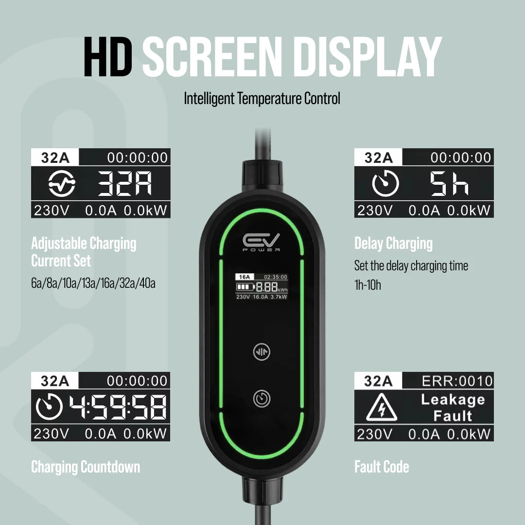 Renault Zoe Charging Cable