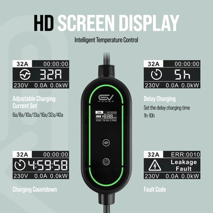 Renault Zoe Charging Cable