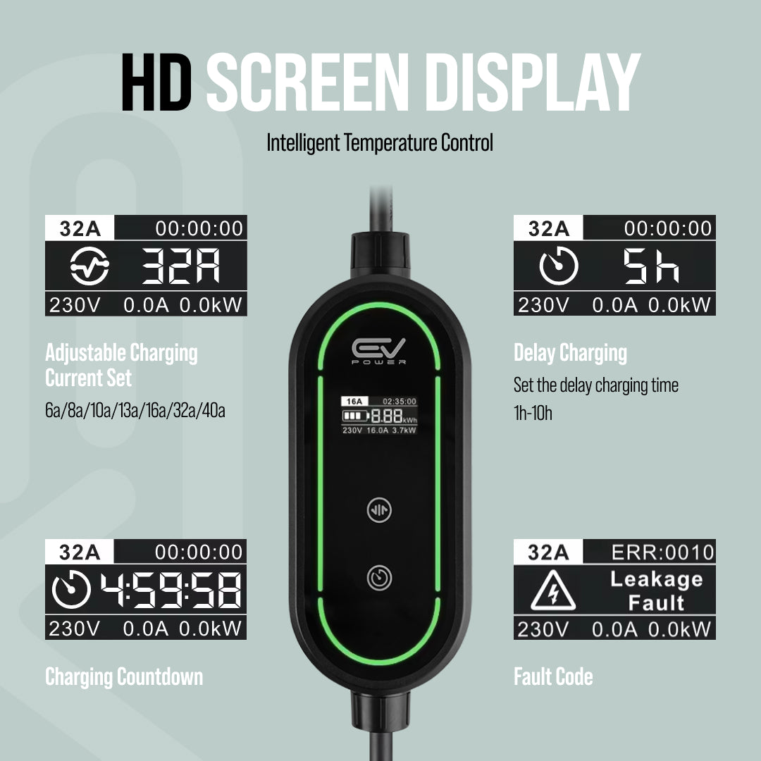 Hyundai Ioniq 5 Charging Cable
