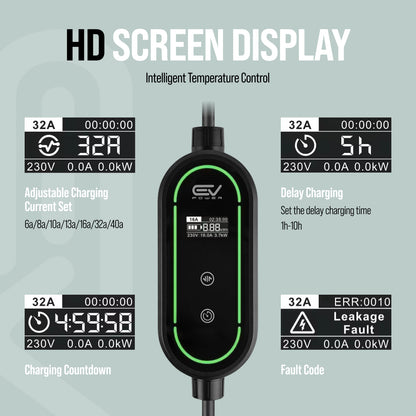 Volkswagen ID.4 Charging Cable