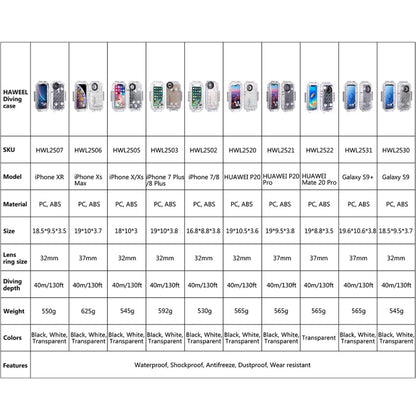 For iPhone X / XS HAWEEL 40m/130ft Diving Case, Photo Video Taking Underwater Housing Cover, For iPhone X