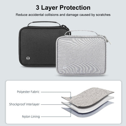 HAWEEL Passport Wallet Document Organizer Credit Cards Case Bag with Handle, Handle Bag